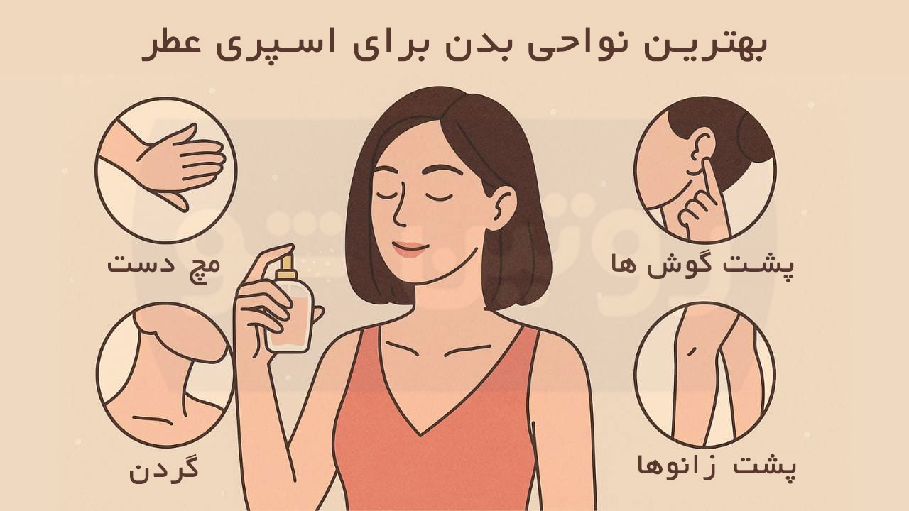بهترین نواحی بدن برای اسپری عطر