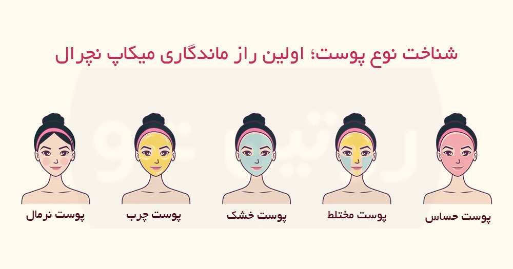 شناخت نوع پوست